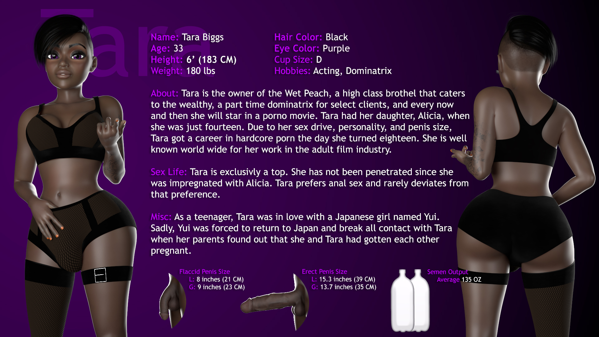 TW Pornstars - 2 pic. Agentredgirl. Twitter. Kitten Tamer is alive! ITS  ALIVEEE! On the 20th just like. 4:36 AM - 21 Aug 2021
