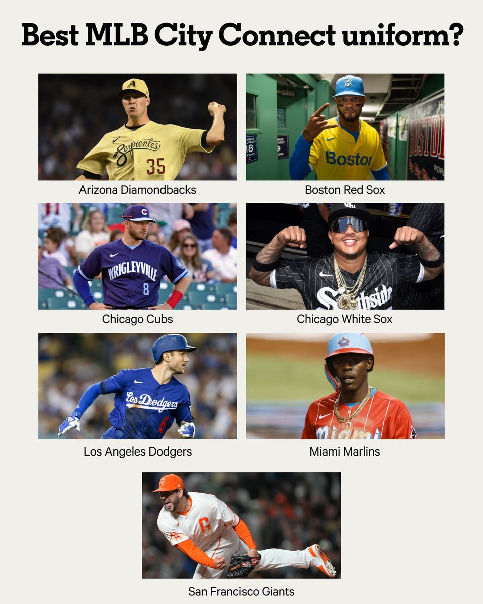 The Athletic MLB on X: The Athletic's three-writer panel is unanimously  not a fan of gray jerseys. Usually, anyway. They made exceptions for the  Nationals. But how high in their City Connect