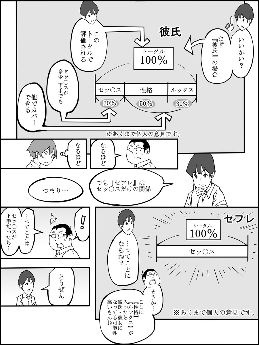 僕にハーレムセフレができた理由(あいるあいる)｜無料エロ漫画試し読み