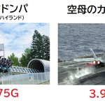 人気アトラクション、ド・ドドンパの加速度は空母のカタパルトと同じくらい!