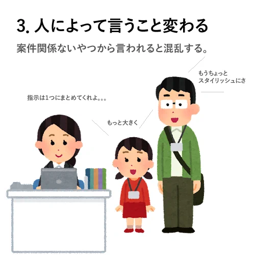 共感する人が続出？「デザイナーさんが嫌がるシチュエーション」をまとめてみました。