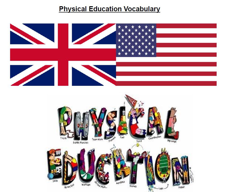 ismaginer's tweet photo. Vocabulario básico de Educación Física para 1ºESO en inglés. Por si os resulta útil a algunos que, como yo, tenemos este reto en el curso que está a punto de empezar #physicaleducation #edufis https://t.co/CDBpCdCQrW https://t.co/MQBfDUbuH1