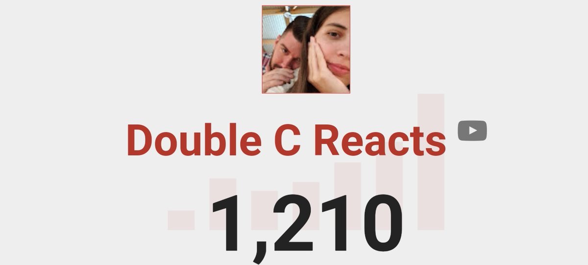 Nuestro primer tweet no podía ser otro que dando las gracias por los 1.000 suscriptores, aunque llegamos algo tarde 😅
¡Muchísimas gracias a todos por el apoyo!