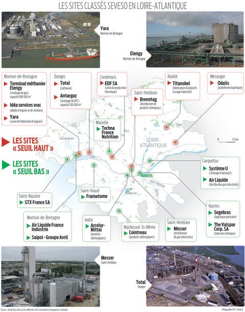 L'industrialisation de l'estuaire de la Loire qui se poursuit avec le projet industriel du Carnet doit être combattue.

Les nombreux sites SEVESO (dont certains comme Yara ne respectent pas les normes de sécurité) sont des dangers pour les habitant.e.s et les écosystèmes.