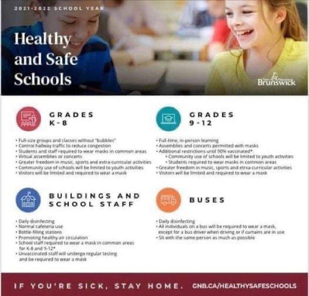 Hey Huskies, hope you’re enjoying your summer!

For information about how our school year will begin when it comes to health and safety measures, please check out the image below and follow this link:

bit.ly/3z4ALlq

See you soon!