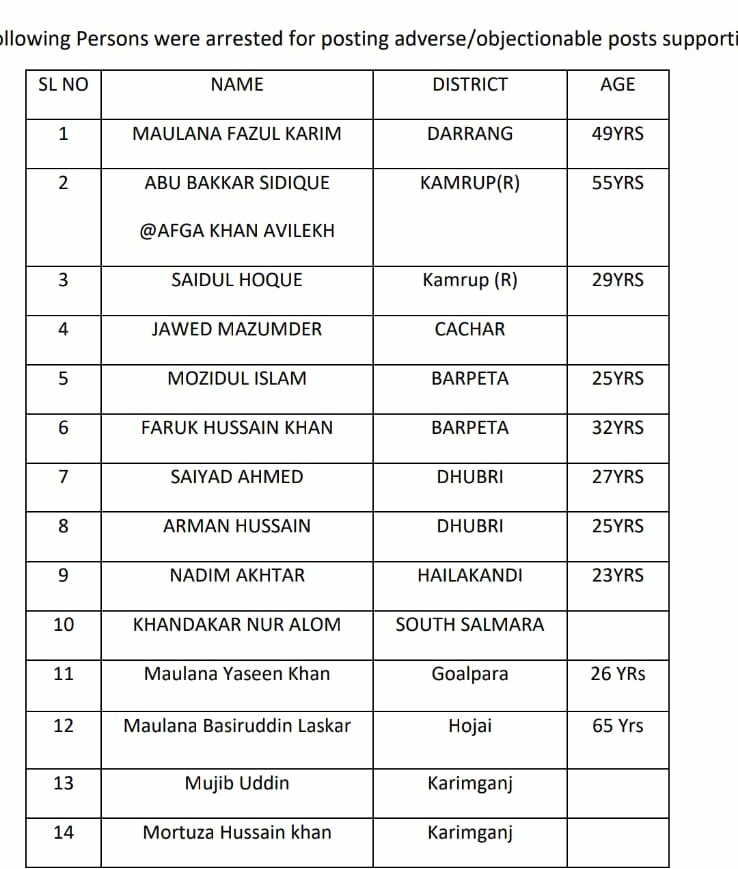 তালিবানক সমৰ্থন কৰা অসমৰ ১২ জন ভদ্ৰলোকক গ্ৰেপ্তাৰ  ।  ধন্যবাদ  <a href="/assampolice/">Assam Police</a>