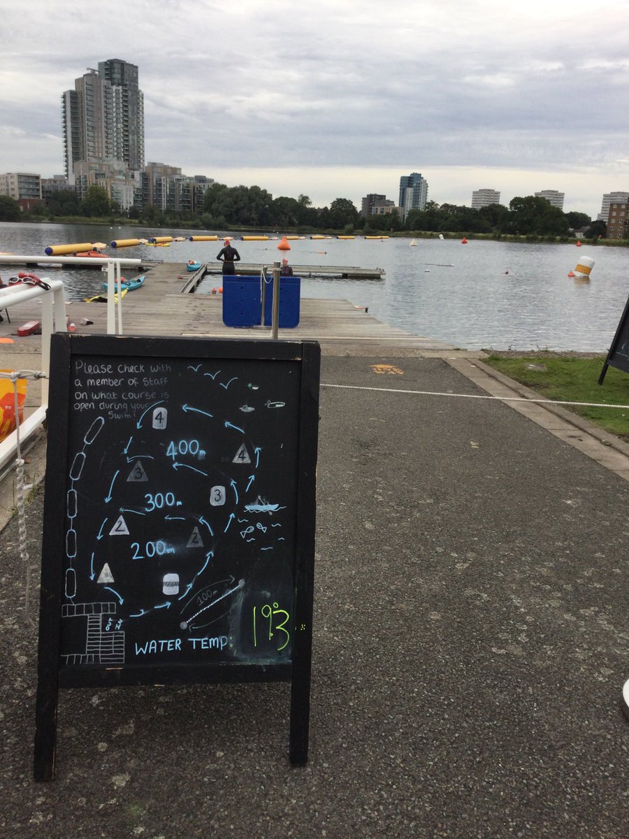 Good Morning, it’s a very mild 19.3 . Enjoy your day. 🏊🏼‍♂️