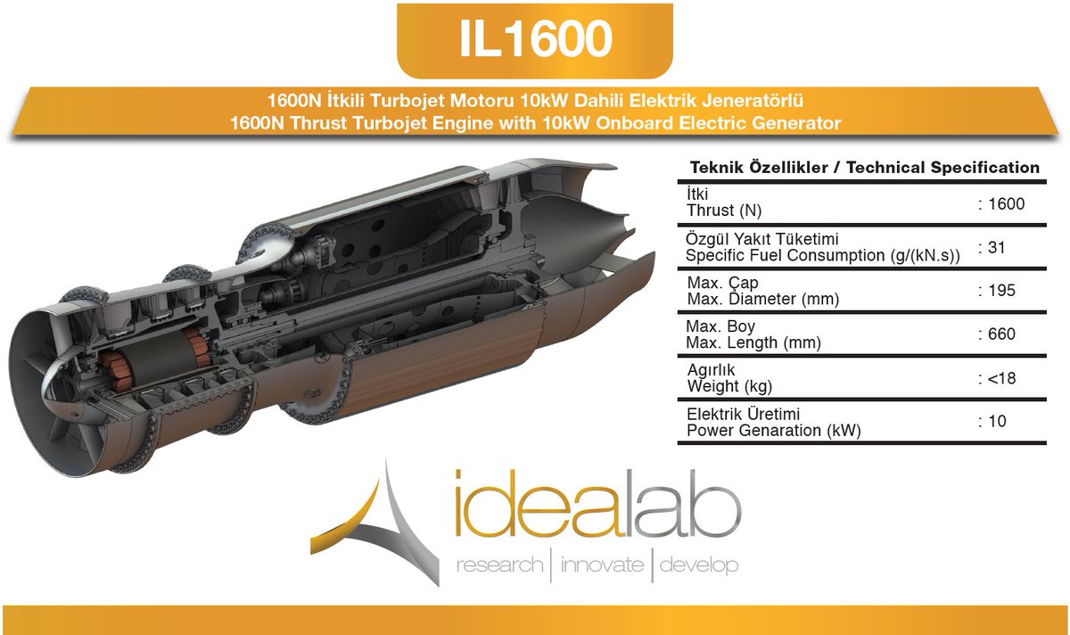 Güzeller görüldü.
Sözler verildi.
Şimdi bizim için gece gündüz çalışma zamanı.
Kim bilir, belki yarın belki yarından da yakın.
Füzeleri deneyince sesimizi yeniden duyarsınız!
Korkmayın. 
Ama merak edin.

👉 Takipte Kalın!

<a href="/varank/">Mustafa Varank</a> <a href="/gurcano/">Gürcan Okumuş</a> <a href="/roketsan/">ROKETSAN</a> <a href="/TUSAS_TR/">Türk Havacılık Uzay Sanayii</a> <a href="/SageTubitak/">TÜBİTAK SAGE</a>