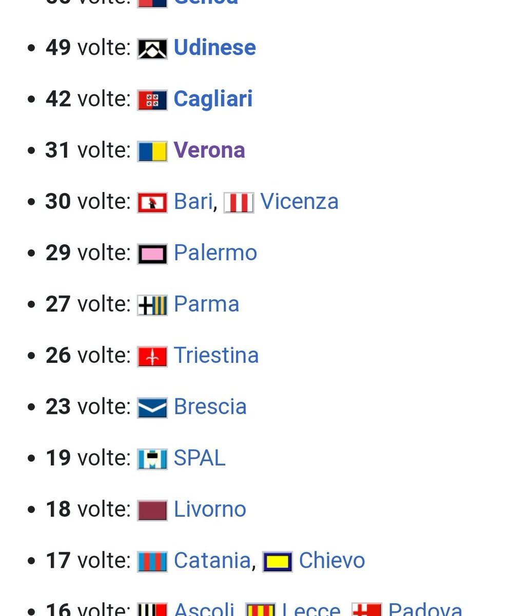 Hellastory's tweet photo. E da oggi fanno 31! Sotto con la Serie A! #daiverona! #versas #VeronaSassuolo https://t.co/sLrEWvEeSx