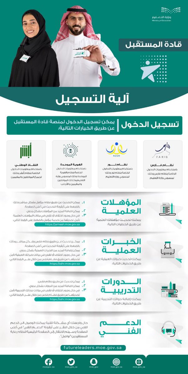 Abd_alsharari_'s tweet photo. 📌 آلية التسجيل في منصة #قادة_المستقبل؛ لإتاحة فرص الترشّح لاختيار القيادات التعليمية في #وزارة_التعليم ممن هم على رأس العمل. https://t.co/3BXpMDOuBY