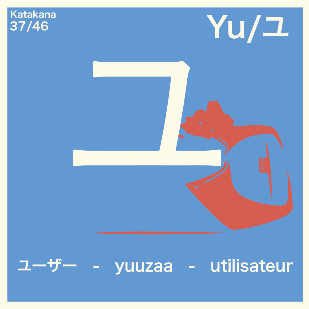 KanjiBurger's tweet photo. Téléchargez gratuitement l'application Kanji Burger et apprenez à lire le #japonais facilement grâce a nos moyens mnémotechniques inédits !

https://t.co/4k0xgQaiVP https://t.co/fjumNv3U6G