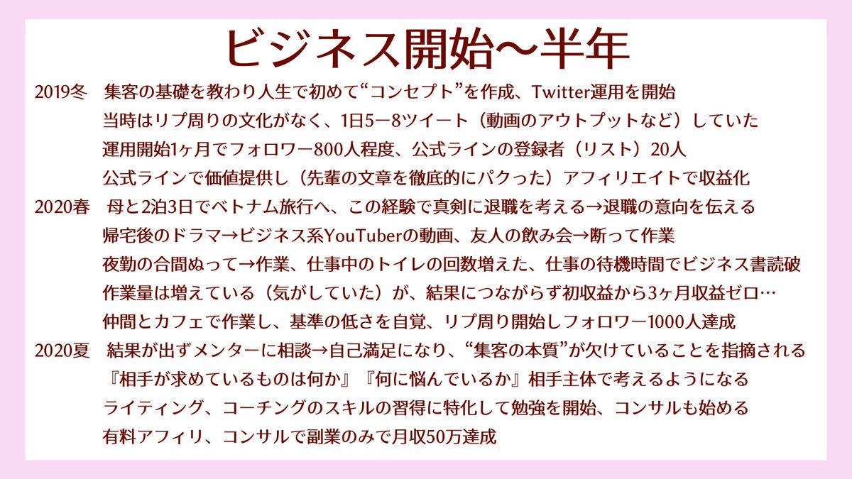 momona_su's tweet photo. ビジネスを始めて1年半、独立して1年が経ちました。そこで、私が独立して今に至るまでにとった行動を4枚にまとめました！将来『好きな時に旅行したい』『昼までゆっくり寝たい』『自立した女性になりたい』と思ってる人の参考になれば嬉しいですっ！RTでシェアハピして理想の生活目指しましょっ🍑 https://t.co/tyfInbSq3H