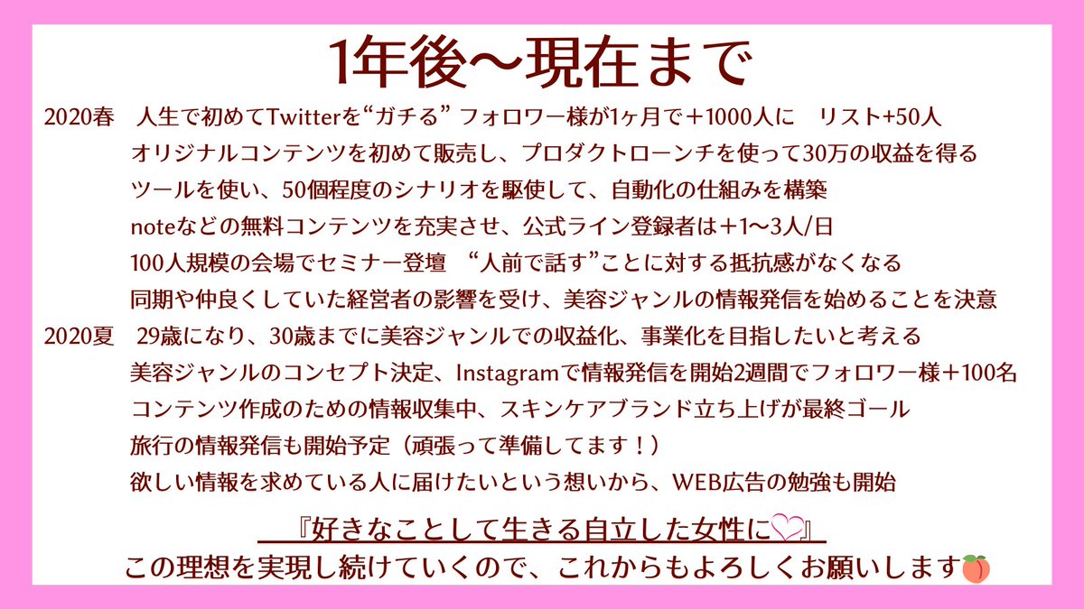 momona_su's tweet photo. ビジネスを始めて1年半、独立して1年が経ちました。そこで、私が独立して今に至るまでにとった行動を4枚にまとめました！将来『好きな時に旅行したい』『昼までゆっくり寝たい』『自立した女性になりたい』と思ってる人の参考になれば嬉しいですっ！RTでシェアハピして理想の生活目指しましょっ🍑 https://t.co/tyfInbSq3H