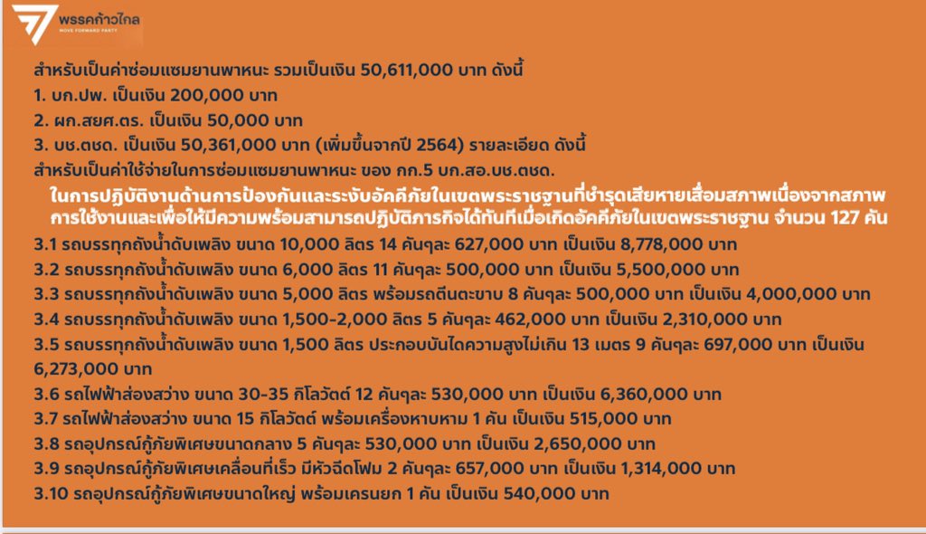 Wanvipa Maison (มด) tweet media