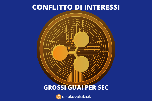 CriptovalutaI's tweet photo. ❓Si aprono nuovi scenari in merito alla causa #SECripple #xrp #ripplelabs #sec

Leggi tutto nel nostro approfondimento🔥

#crypto #criptovaluta

https://t.co/1zov4bQs1b https://t.co/I22cOIB7Wj