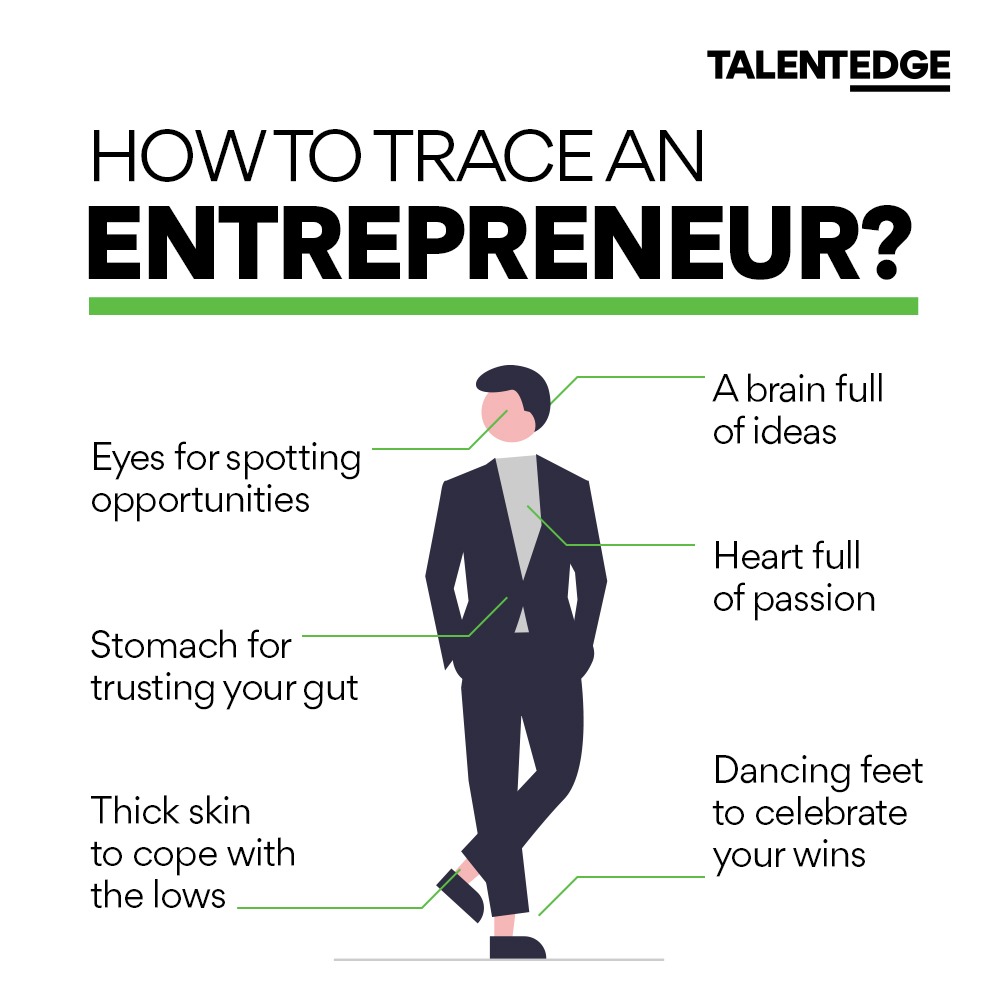 Talentedge_In's tweet photo. Propel your thought of becoming an entrepreneur by learning the essentials of business.
Enroll today: https://t.co/MIjZMizhRz
#Talentedge #Learning #Upskilling #EdTech #Education #OnlineLearning #DigitalLearning #Upskilling #Skills #eLearning #TECommunity #WorldEntrepreneurDay https://t.co/PuxeMq578I