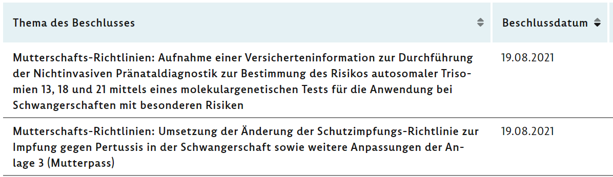 MLangguth's tweet photo. G-BA beschließt Änderungen am #Mutterpass. 
https://t.co/pf22hkitrD

Wie &amp; wann wird das für den Start des #MIOs Mutterpass in #ePA 2.0 umgesetzt? Zum 01.01.22?

Frage an
@kbv4u @mioversum42 @TI_Fachportal https://t.co/lS1hudow1O