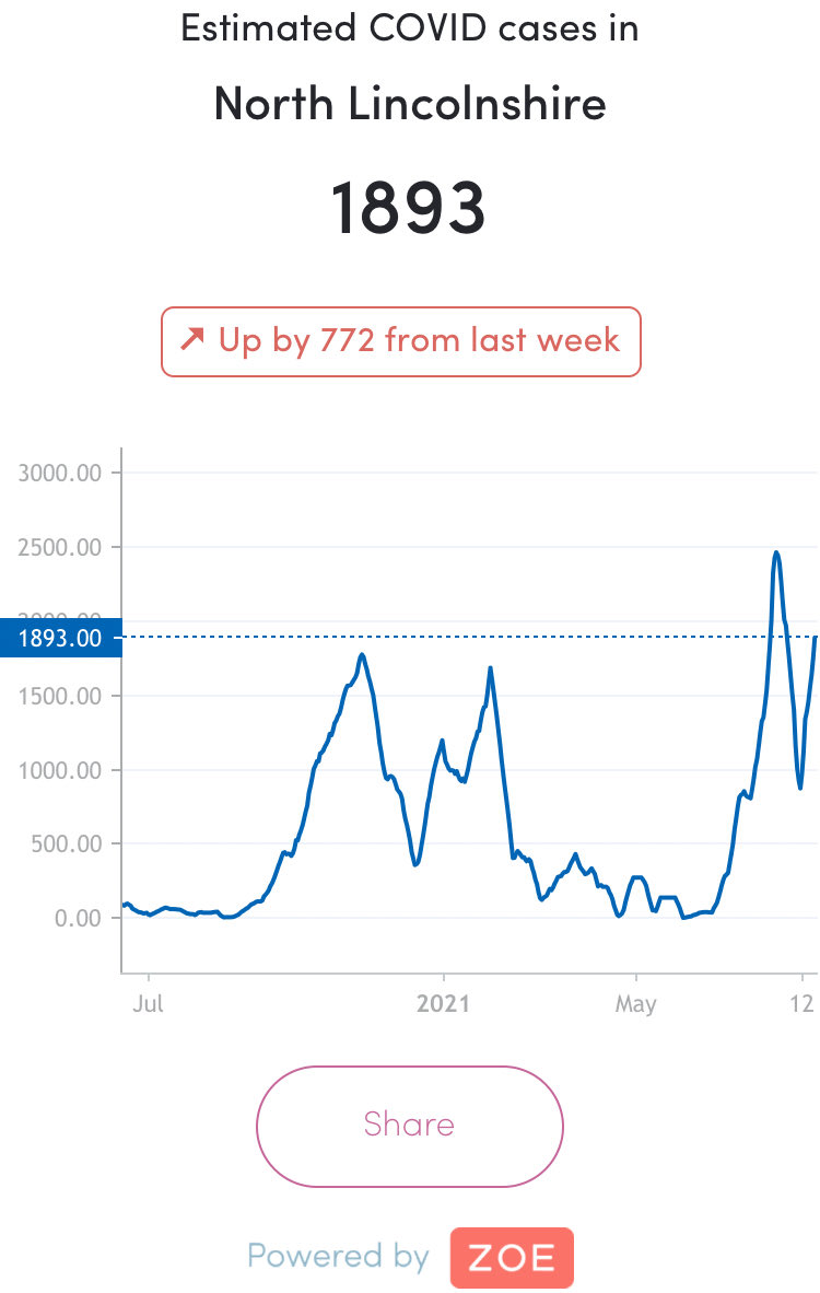 m_sievewright's tweet image. 