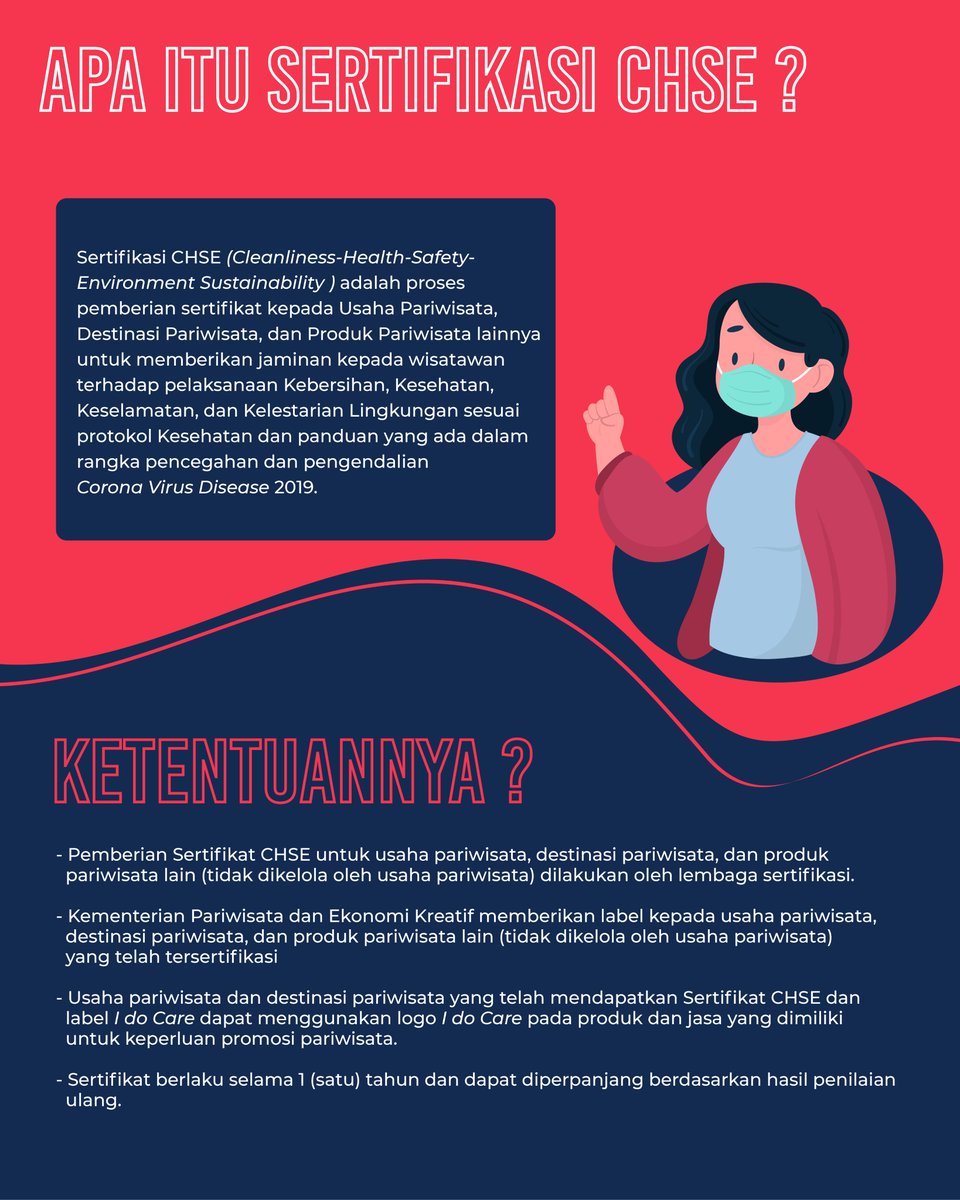 Kementerian Pariwisata tweet media