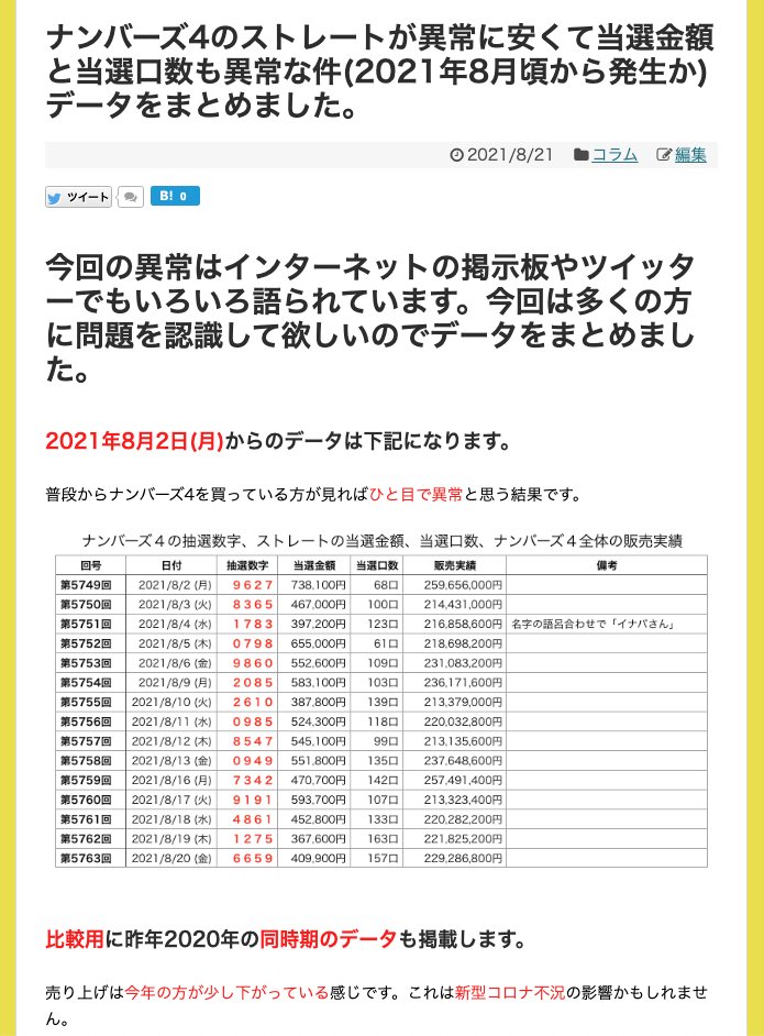 ナンバーズ4 のtwitter検索結果 Yahoo リアルタイム検索