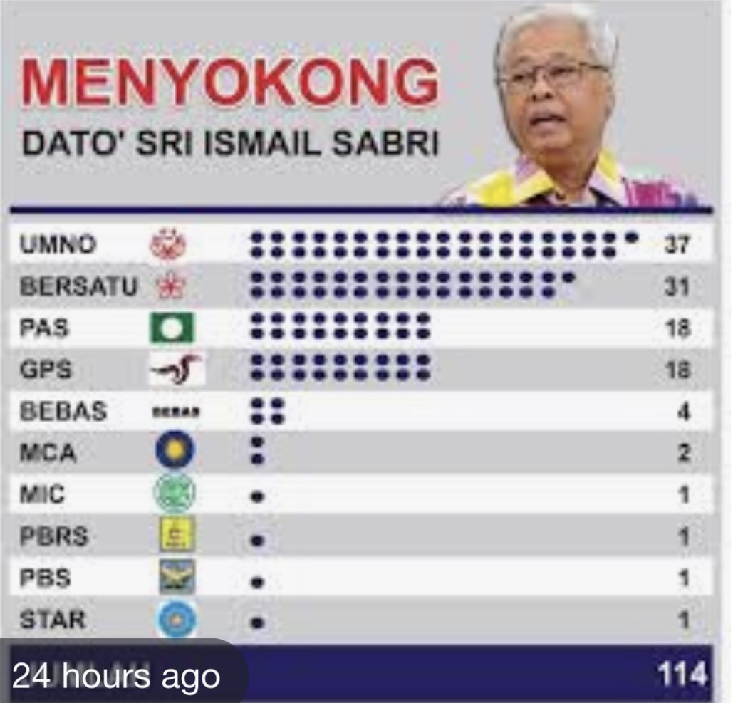 Takiyuddin Hassan tweet media
