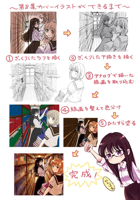 8巻発売の時のとらのあな特典(4Pリーフレット)の1Pなんですが、小さくて見えにくかったと思うのでTwitterに上げる😌 #ひまわりさん 