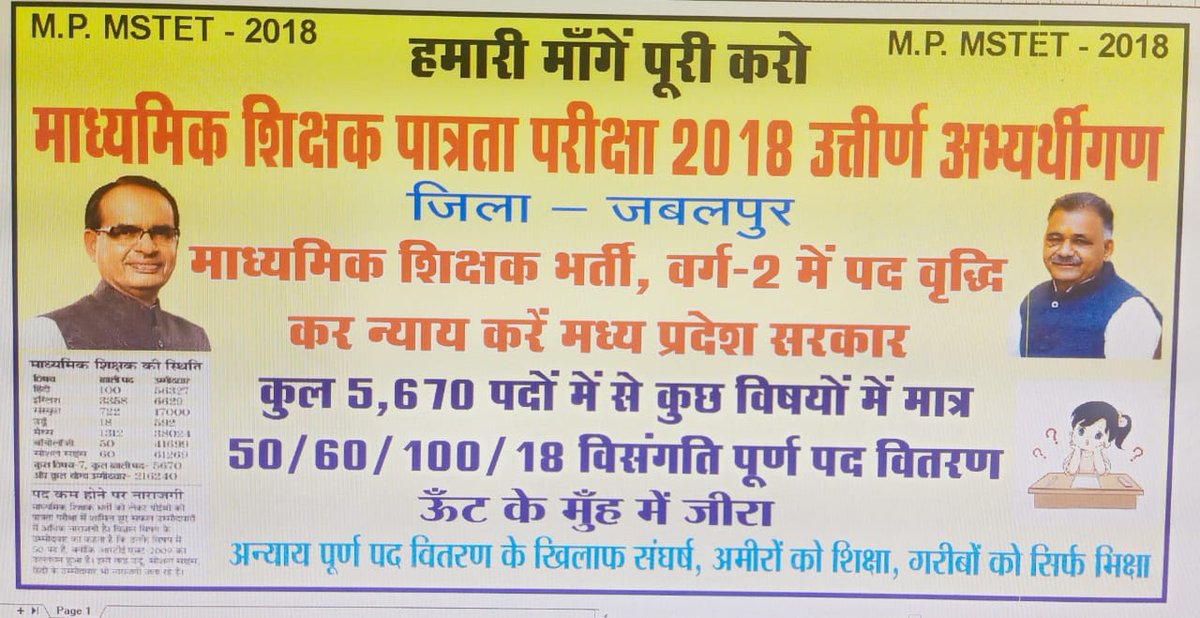 AwadheshRamT88's tweet photo. @Indersinghsjp @BJP4MP #लश्कर भी तुम्हारा है, #सरदार भी तुम्हारा है।
तुम झूठ को सच लिखबा दो, ये #अखबार भी तुम्हारा है।
इस दौर के #फरियादी जाएं तो कहाँ जाएं,
#कानून भी तुम्हारा है और #दरबार भी तुम्हारा है।

🙏हमारी फरियाद🙏
#पद_वृद्धि_माध्यमिक_शिक्षक
#पद_वृद्धि_नहीं_तो_भाजपा_को_वोट_नहीं

@ChouhanShivraj https://t.co/G98tuiwVOq