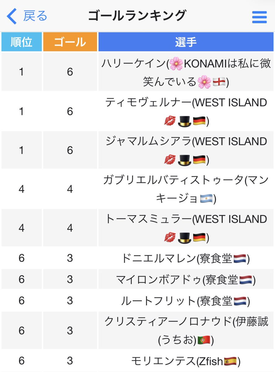 撮り鉄jリーグ 撮り鉄ナショナルリーグ 公式 Toritetsuleague Twitter 撮り鉄jリーグ 撮り鉄ナショナルリーグ 公式 Toritetsuleague Twitter