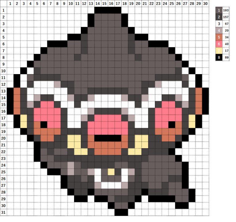 Twoucan ネンドール の注目ツイート イラスト マンガ