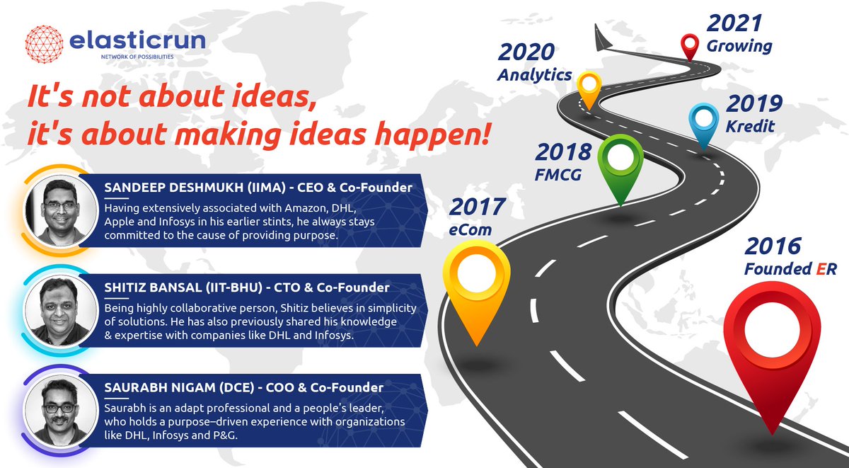 elastic_run's tweet image. Celebrating #WorldEntrepreneursDay by recounting an #entrepreneurial journey that started with just 1 customer &amp;amp; 100 shipments/day. Today #ElasticRun is an integral part of India&apos;s economic growth, clocking more than a million shipments/day!
#NetworkOfPossibilities