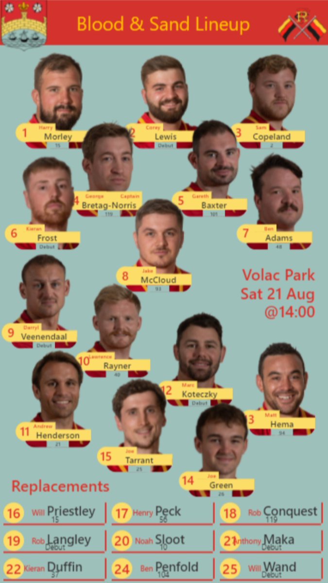 camrufc's tweet photo. A bit late sending this out - we were cutting out heads... ✂️🤕🩹

Here's the team selected to face Richmond Vikings this afternoon at 14:00

Why not get along to Volac Park to watch this and the Wanderers take on St. Ives at 15:30.   

The bar is open 🍻🍷🏉 https://t.co/47PMKH0yzI