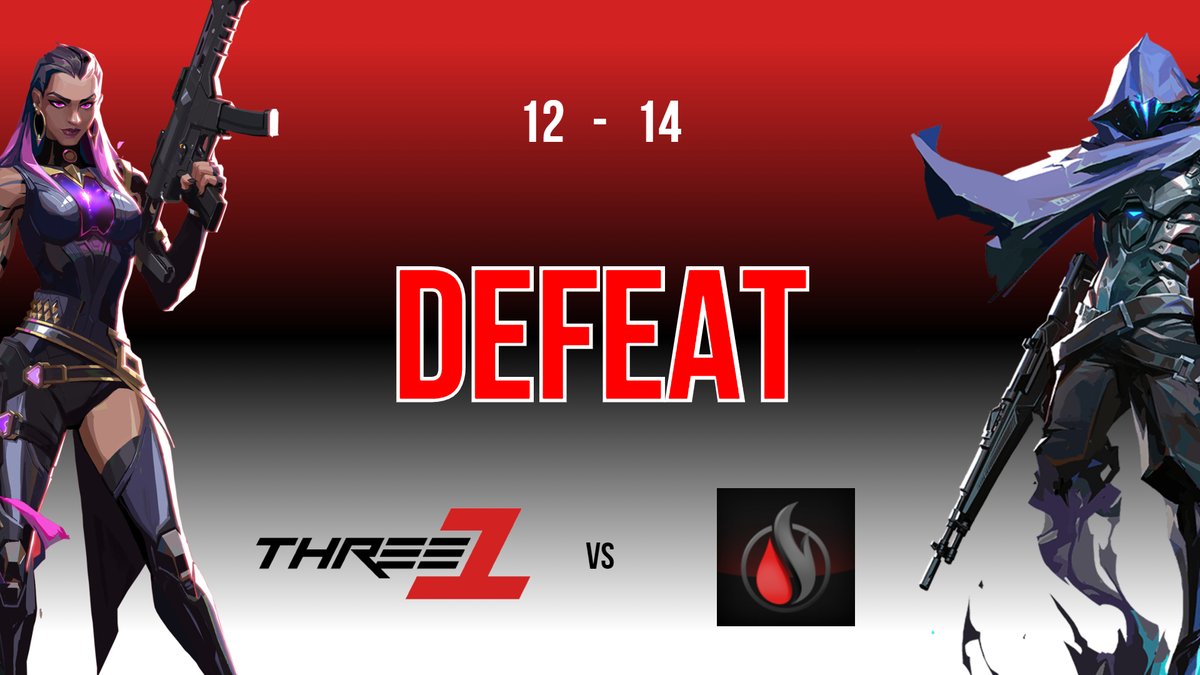 TeamThreeOne's tweet photo. Lost on a close game to SGN Eagles they played amazingly but overall we are all proud of our effort and enjoy the game not even bummed we lost. Thanks for playing @SanguineOCE (Eagles) https://t.co/pQcebscf6l