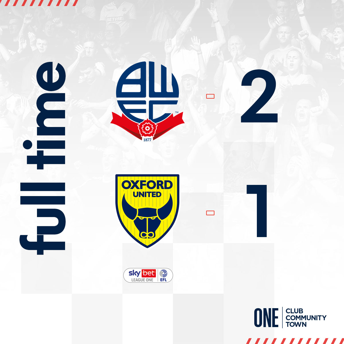 OfficialBWFC's tweet photo. 🎸 The @UoBStadium is absolutely rocking!

Another fantastic display from Ian Evatt's men and it's back-to-back @SkyBetLeagueOne for the Wanderers!

⚪️ 2-1 ⚫️ [FT'] #BWFC 🐘🏰 https://t.co/dky8jbEpf5