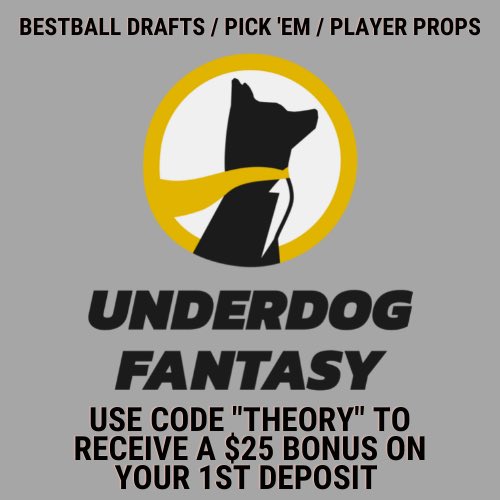 TheBauerClub's tweet photo. If anybody wants to try out Underdog fantasy for bestball that hasn’t had a chance yet, let me know.

Going to create a $5 draft here for anybody that wants to compete!

Instant $25 bonus if you deposit just $10

https://t.co/ofIXXP8Vvq (PROMO CODE "THEORY")

@MyFantasyLeague https://t.co/uJewM4uSsW