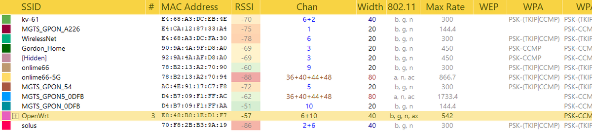 Краснов tweet media