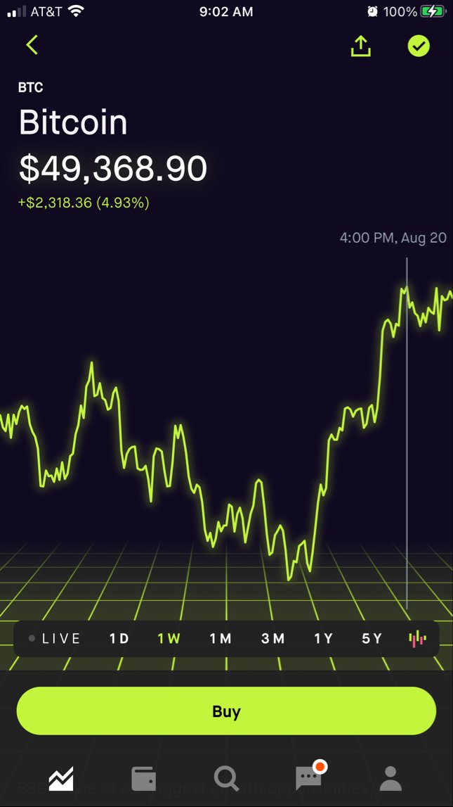 Options Tempo tweet media
