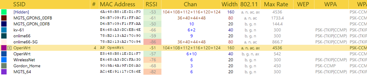 Краснов tweet media