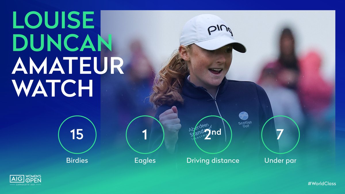 What a performance for Louise Duncan so far, with the amateur right in the mix for the week through three rounds!

#WorldClass