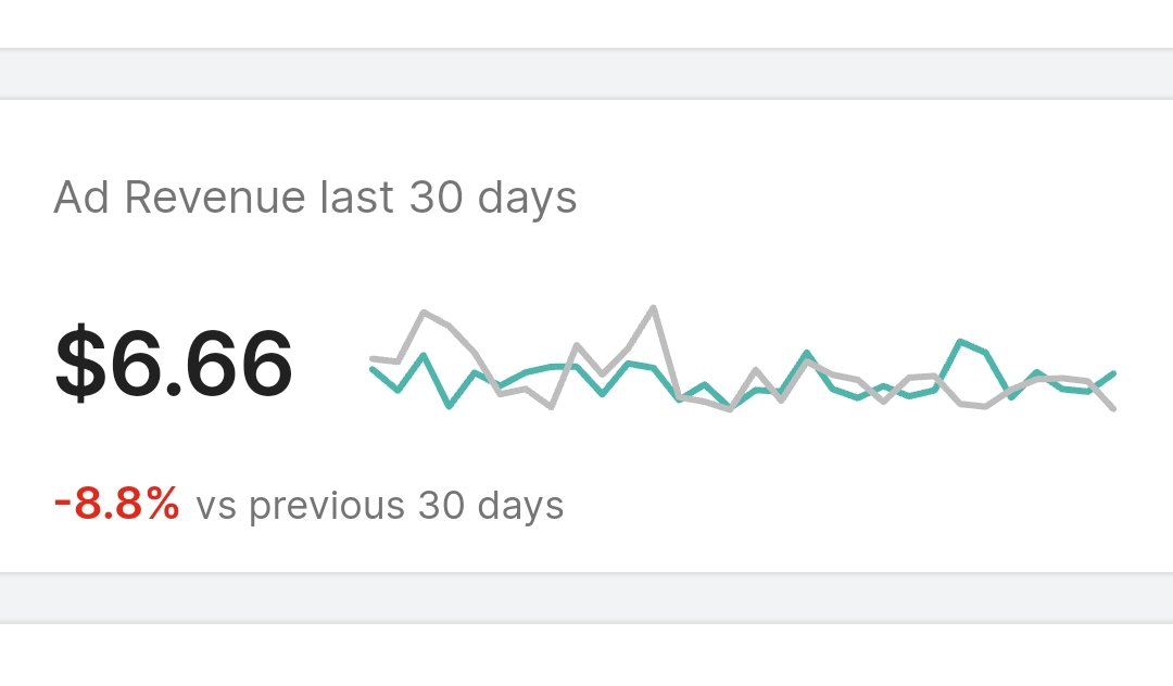 comp3int's tweet image. Checking on my old mobile games to see how they're doing... I did say I'd sell my soul to become a game dev but I didn't think it was gonna come back to bite me 😬
#madewithunity #Unitytutorial #gamedev #gamedevelopment