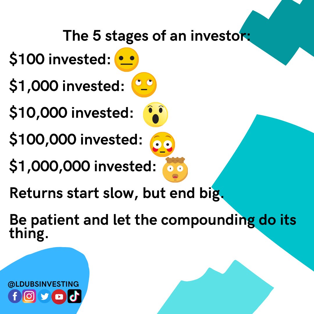 ldubsinvesting's tweet photo. Also check out my youtube channel:
https://t.co/dbGTPXNSVE https://t.co/XAB7KhXjxp