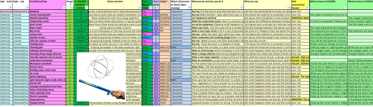 NEW SPREADSHEET!
That was virtual - this is LABS/practicals.

It's my GIFT to you - Good Ideas For Teaching physics. 
Sheet 1 - Toys, tricks, making
Sheet 2 - 'Standard' pracs/labs
Do your own risk assessments!

What to say/learn/how to make it.

Enjoy!

bit.ly/2UAdpoL