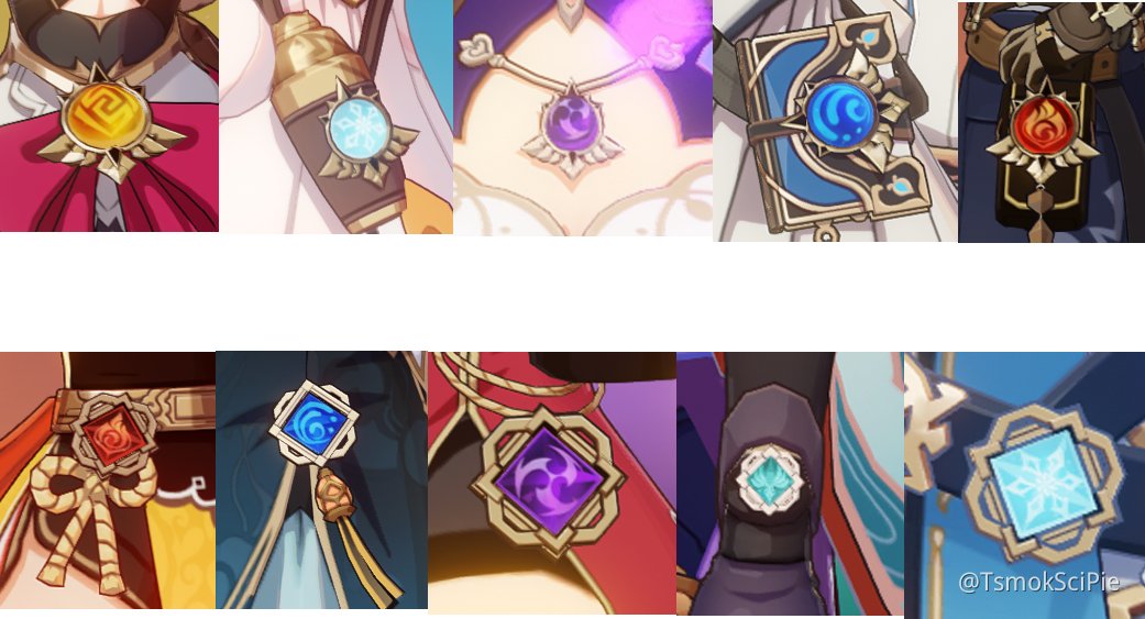 Удаление данных из глаза бога. Глаз бота телеграм бот. Телеграмм канал глаз бога. Удаление данных из глаза бога. Удаление данных из глаза бога.