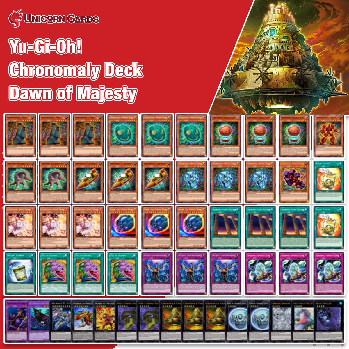 Chronomaly Deck: Here is a deck profile created by "El Exordio del  Duelista": For any card you need to build your own deck, check out our  website https://t.co/4uWUs9qau5 #YuGiOh #yugiohcards #yugiohcommunity  #yugiohcollection #