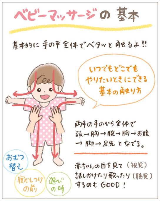 首すわりのtwitterイラスト検索結果 首すわりのtwitterイラスト検索結果