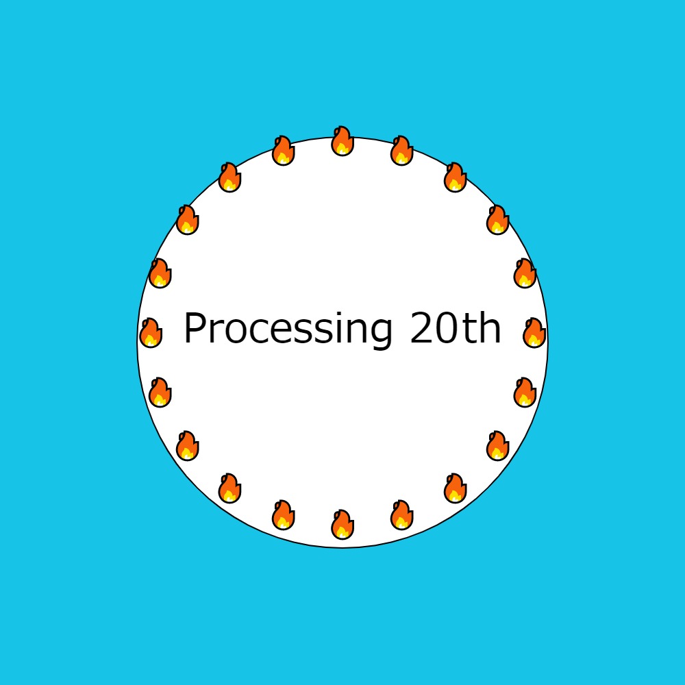 Hodler_SciFi's tweet image. Processing 20th Anniversary!!!
#pchj06 #pcd2021 #pcd2021cake