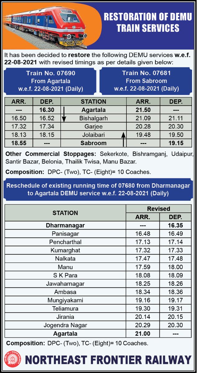 RailNf's tweet photo. Restoration of DEMU passenger special services between Dharmanagar - Agartala, and Sabroom - Agartala for the benefit of local passengers @RailMinIndia https://t.co/mueKPw2J2a