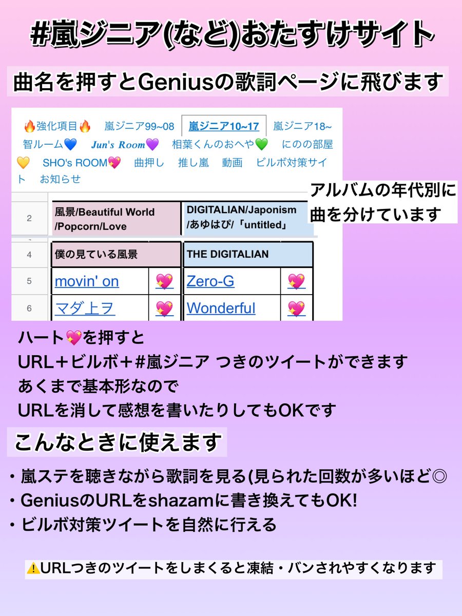 Geniusって何 どう使うの まとめ Twitter