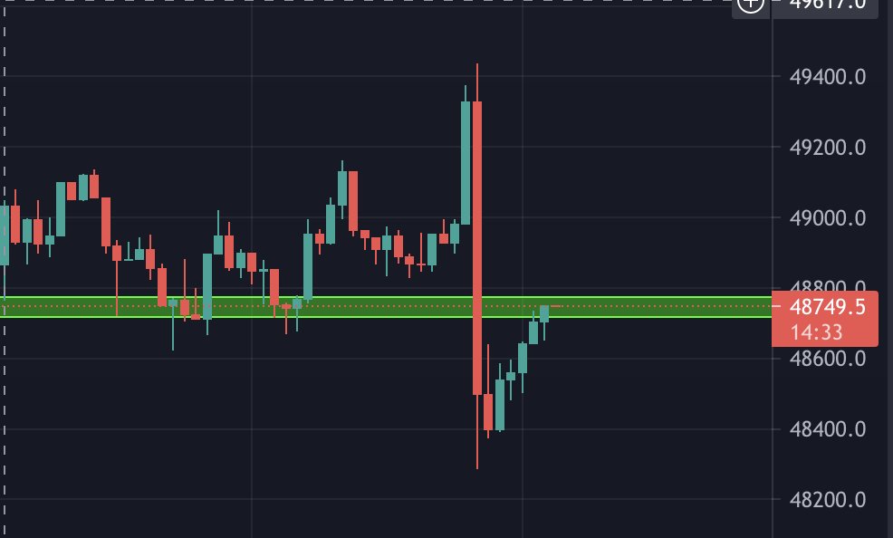 Carl Moon 🌙 tweet media