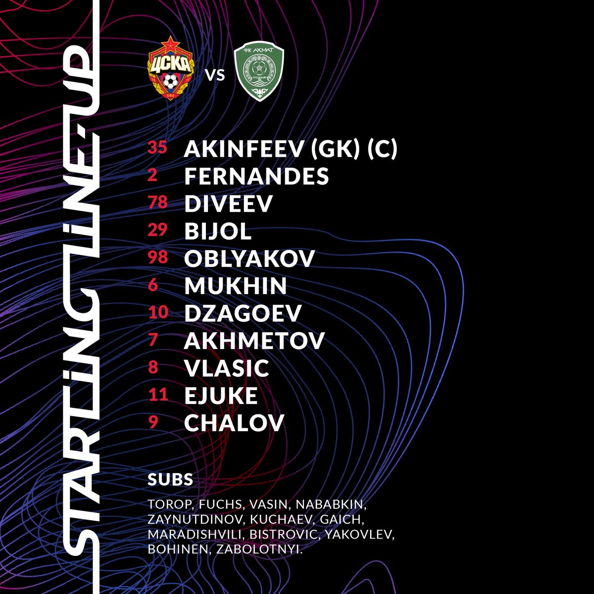 CSKA_Turkiye's tweet photo. FC Akhmat karşısında kadromuz. #CSKA 🔵🔴 https://t.co/MhmkYI6jYU