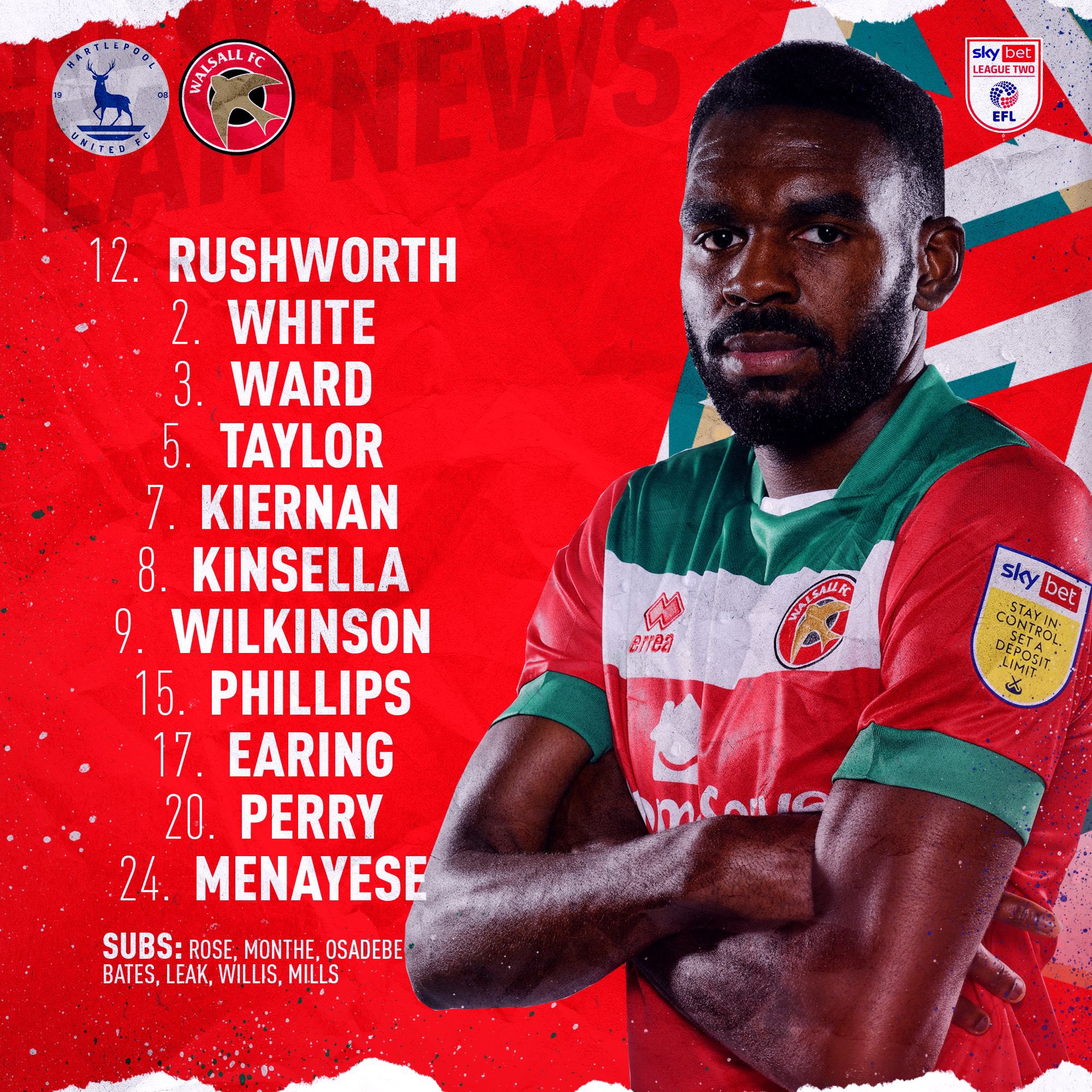 Walsalls startelva mot Hartlepool